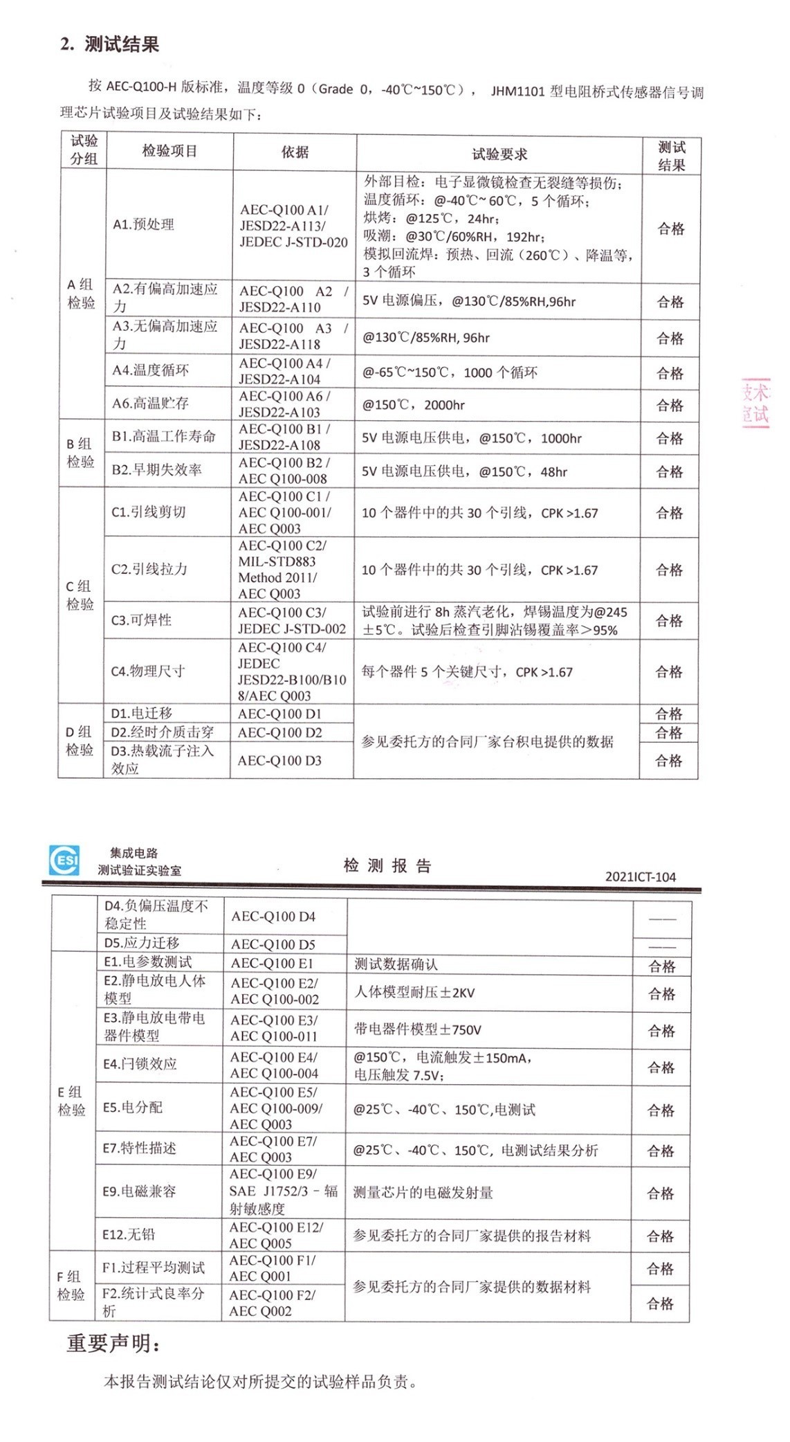 1653335982578314.jpg 圖片關鍵詞