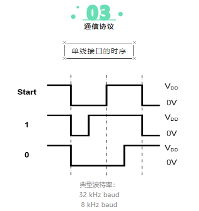 1664272660723584.png image.png