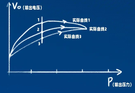 1667533407248508.png image.png