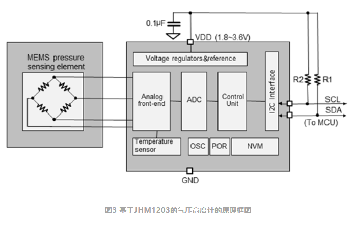 1686304588562790.png 1686304584058.png