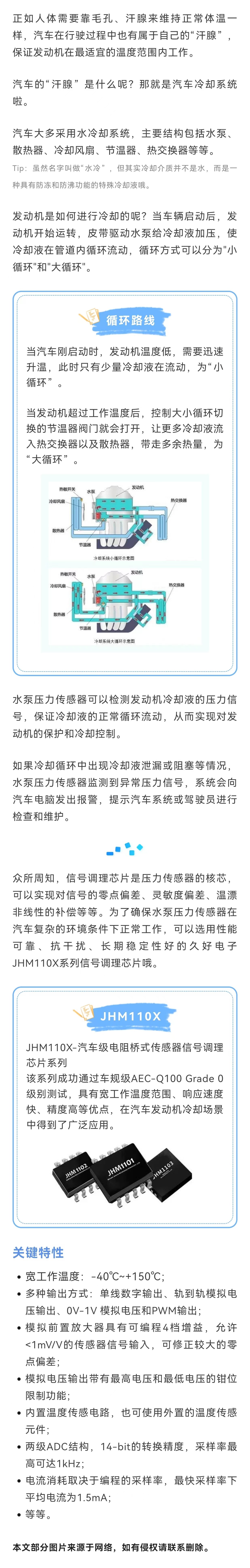 傳感器|信號調(diào)理芯片|集成電路設(shè)計|芯片 傳感器|信號調(diào)理芯片|集成電路設(shè)計|芯片